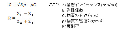 弾性波速度と圧縮強度との関係図