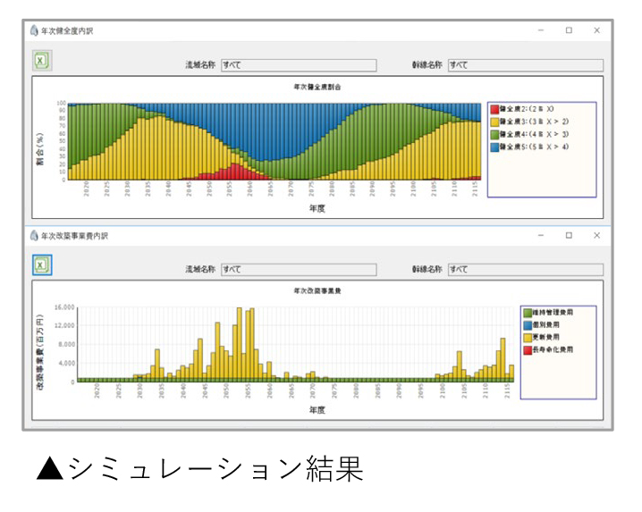 システムの特長