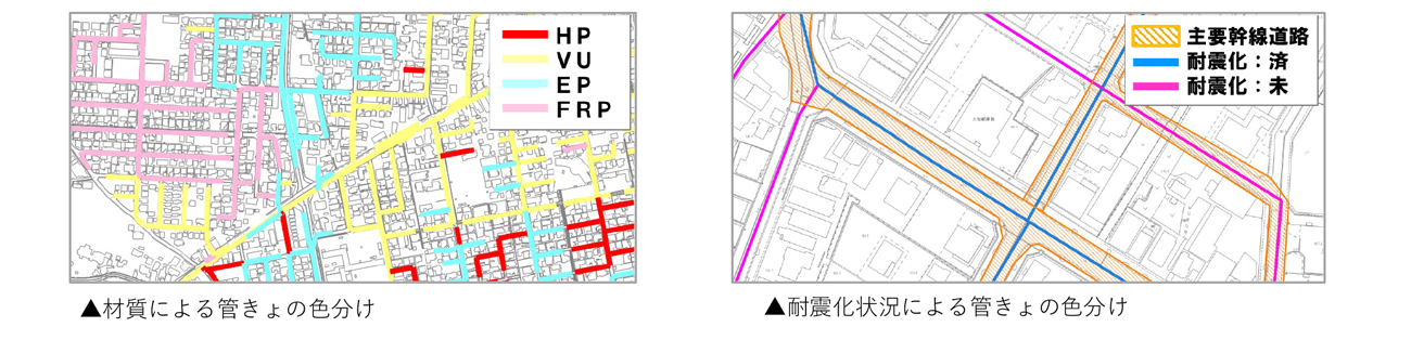システムの特長