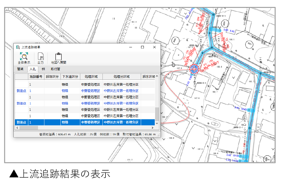 システムの特長