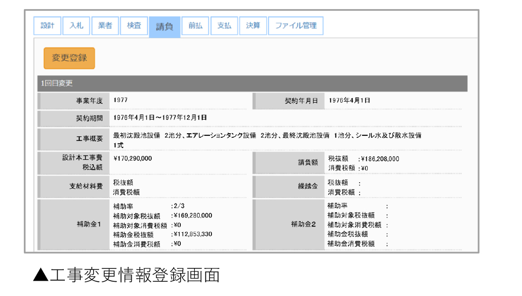 システムの特長