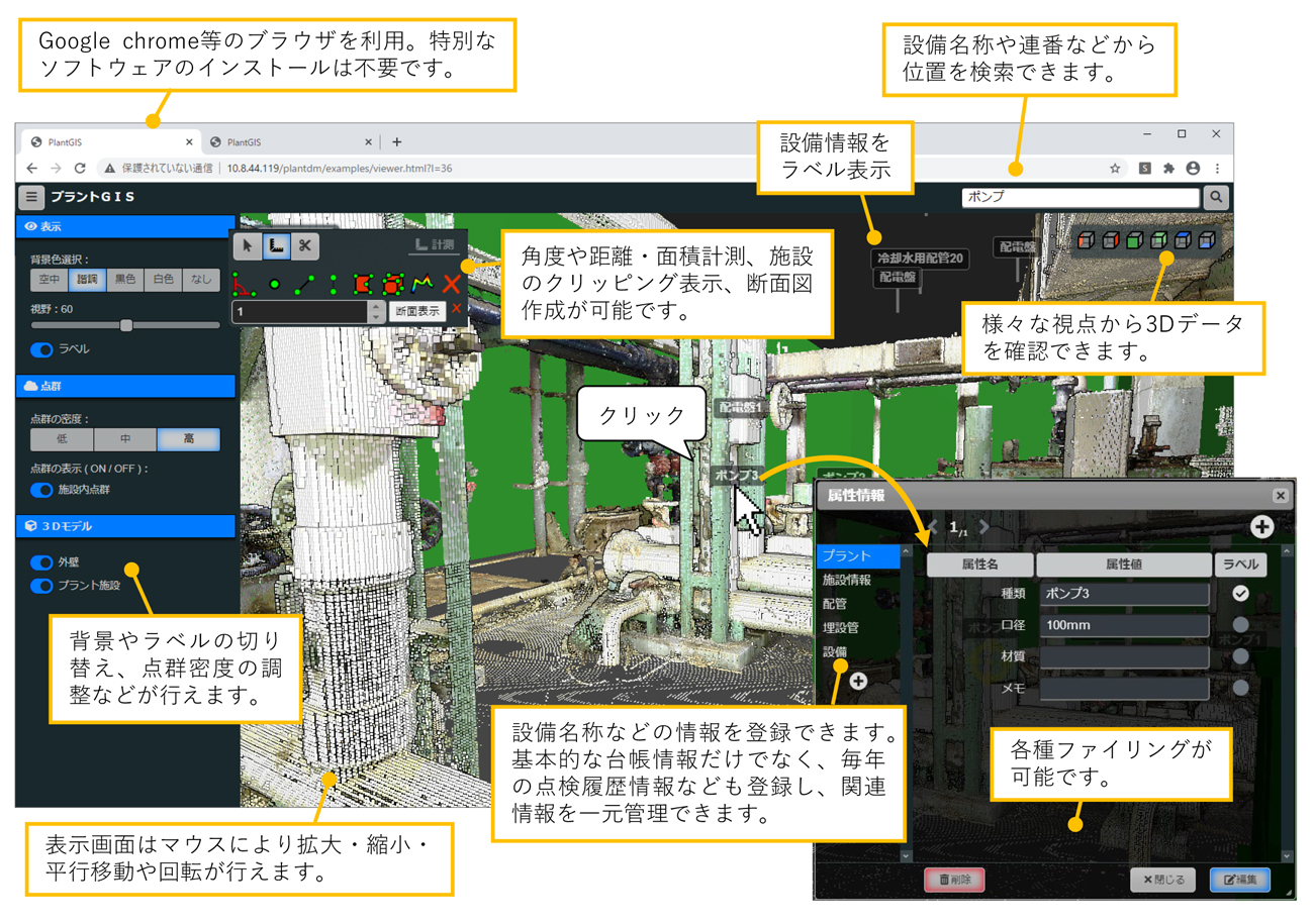 システムの特長
