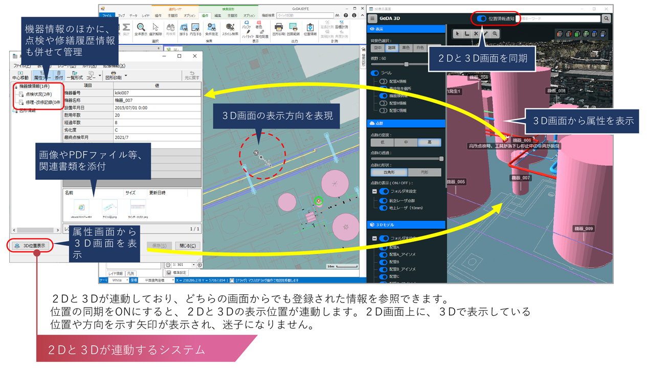 GeDA-2Dとの連携